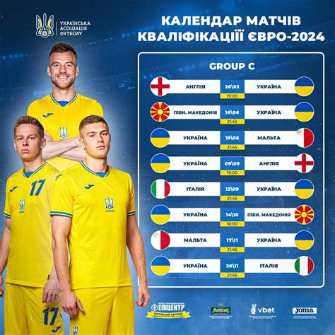 отбор на евро-2024 украина таблица